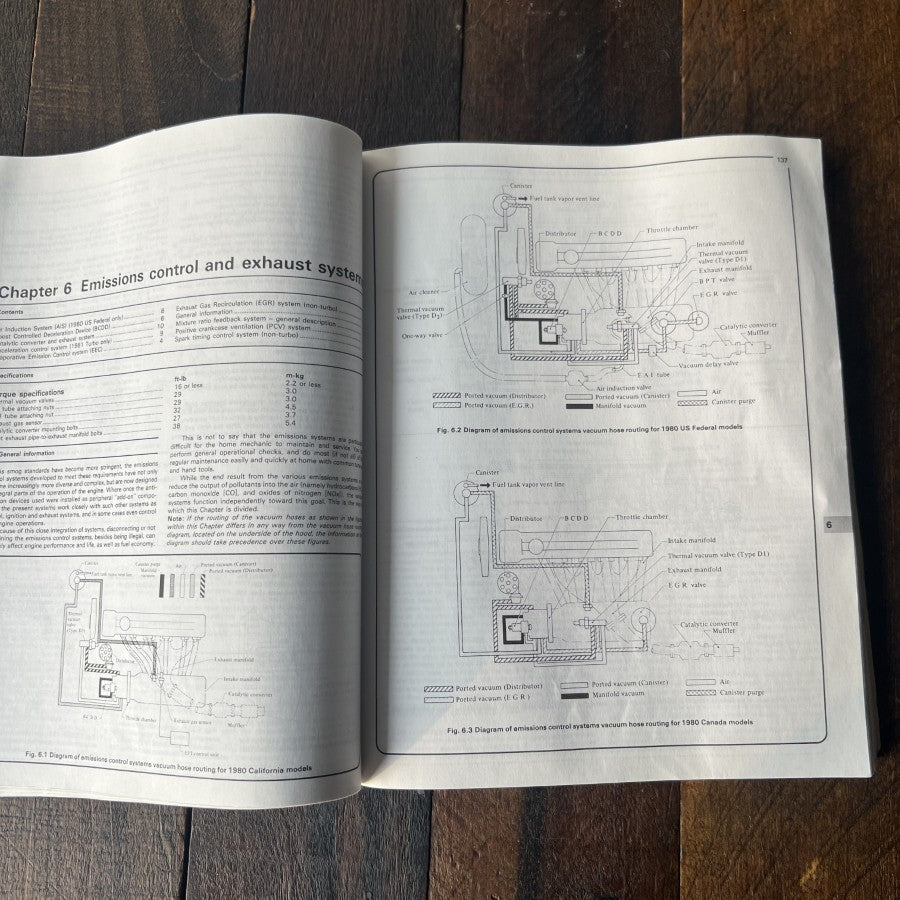 Haynes Haynes Datsun 280 ZX 1979-1983 Automotive Repair Manual Gear Up