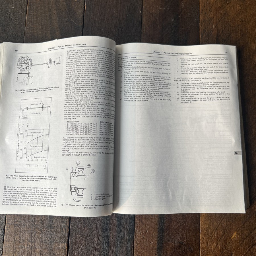 Haynes Haynes Datsun 280 ZX 1979-1983 Automotive Repair Manual Gear Up
